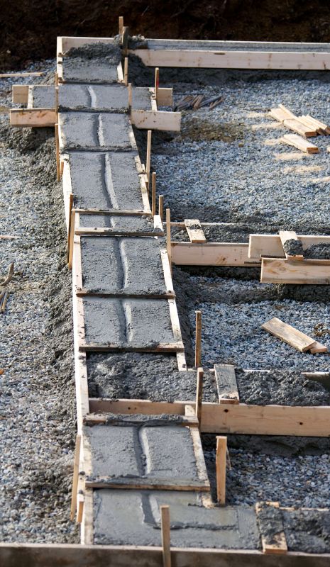 Concrete Footing Service