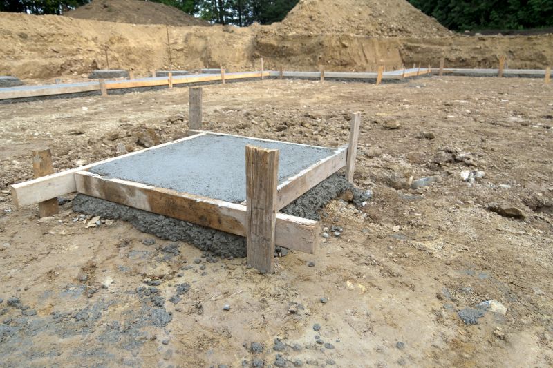Concrete Footing Service